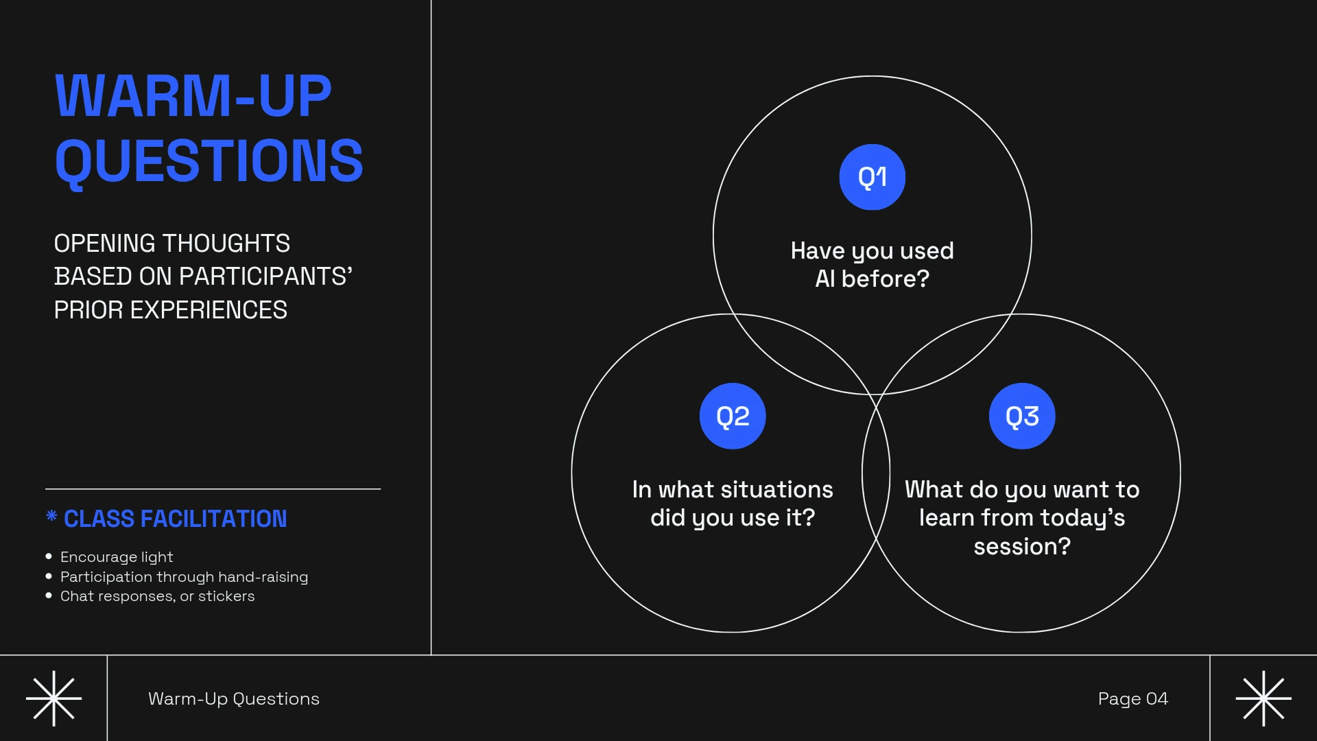Miricanvas Venn diagram template with a TAM/SAM/SOM concentric-circle diagram showing $50 billion, $12 billion, and $60 million market tiers, paired with a breakdown table and calculation logic on the right.