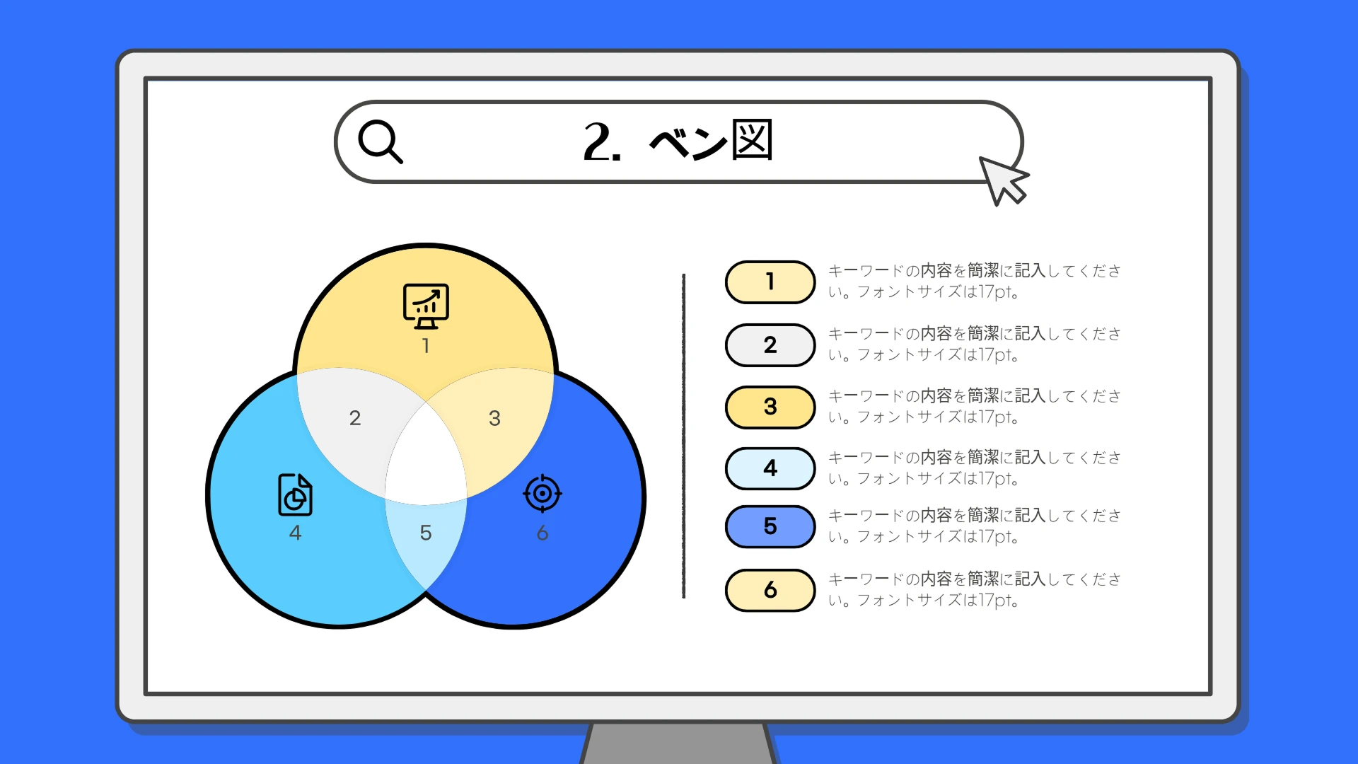 ミリキャンバスのベン図テンプレートで作成した競合分析スライド、MIRIのコア技術と競合A・Bのソリューションが重なる3円形のベン図で市場での独自の優位性を表し、右には技術的優位性・顧客ソリューション・コスト効率性の3つの強みが並んでいます。
