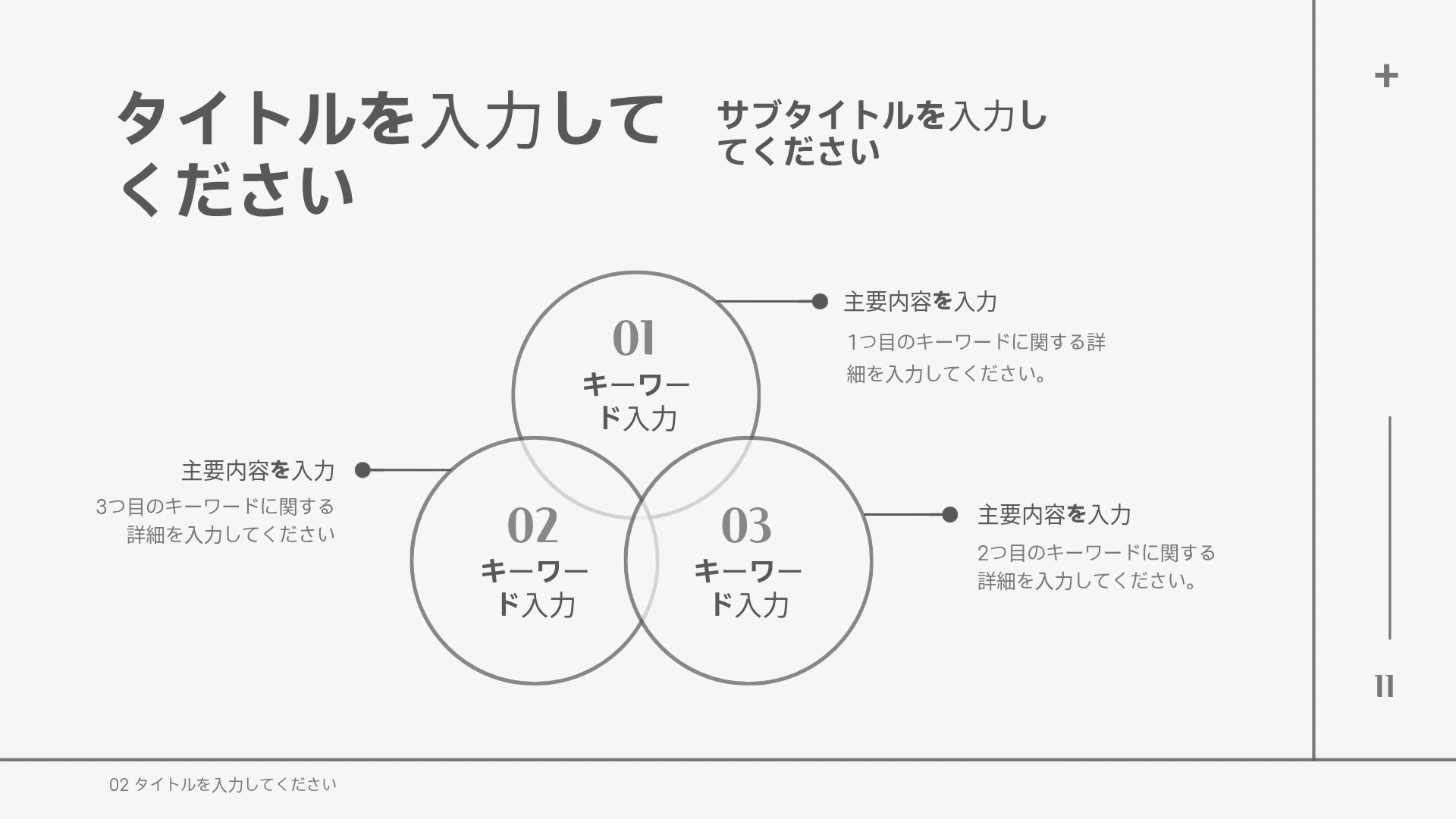 ミリキャンバスのベン図テンプレート、01・02・03のキーワードを入力する3つのえんが重なるベン図で、右と左にはそれぞれのキーワードに関する説明テキストが配置されているスライドです。