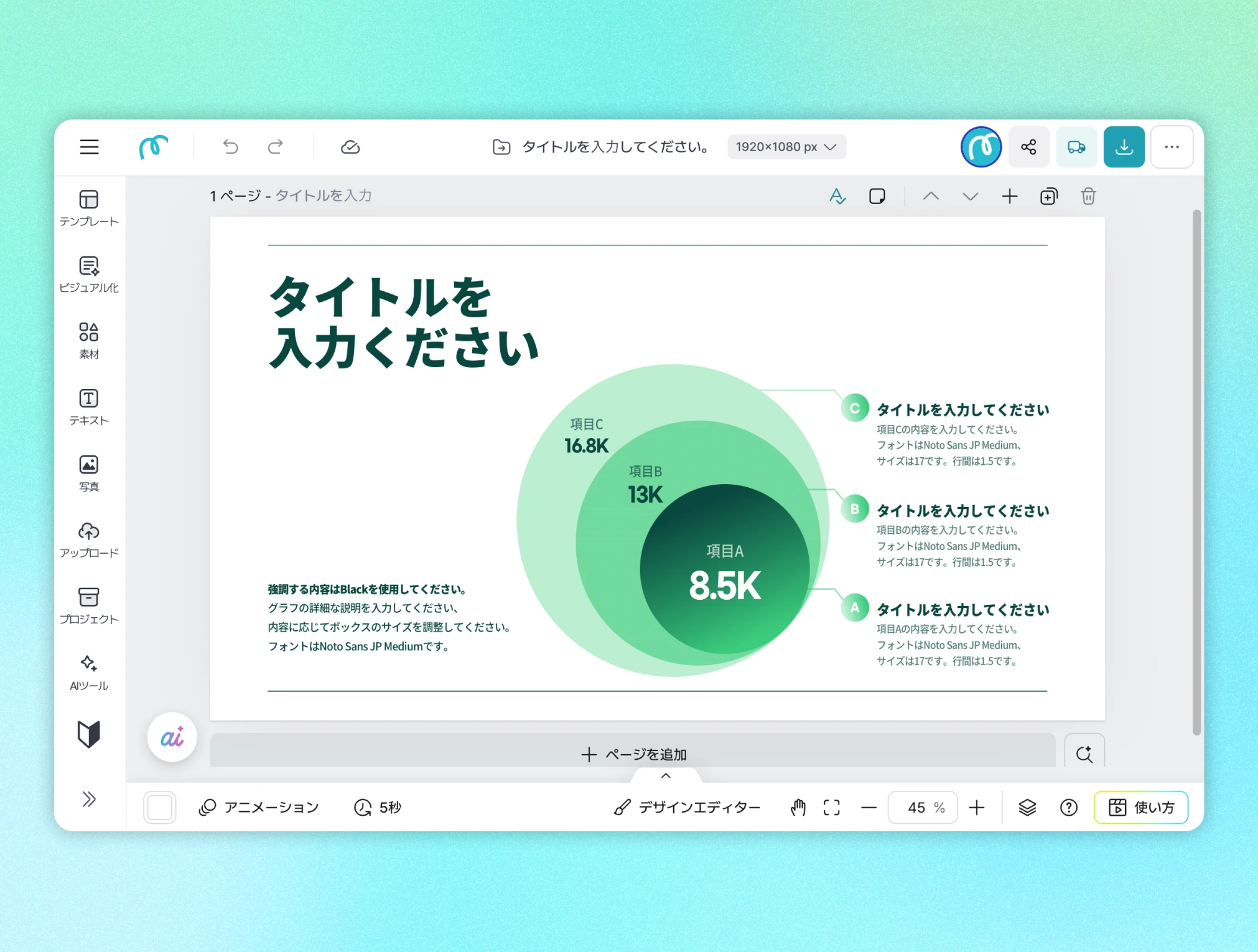ミリキャンバスのベン図機能で3重の同心円チャートを編集する画面、みどりいろのグラデーションえんで項目A(8.5K)・項目B(13K)・項目C(16.8K)のデータを表し、右にはA・B・C各項目の説明テキストが並んでいます。