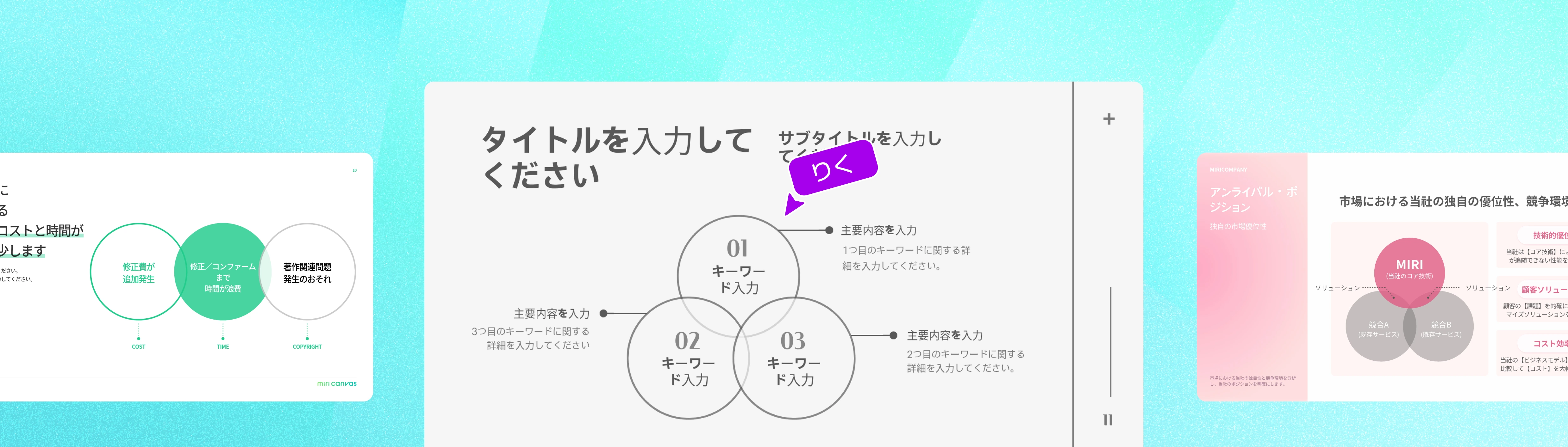 ミリキャンバスのベン図テンプレートを並べたがぞう。左は修正費・時間浪費・著作権問題の3つのえんが重なるベン図、中央は01・02・03のキーワードを入力する3つのえんのベン図テンプレート、右はMIRIと競合A・Bが重なる3円形のベン図で市場での優位性を示すスライドです。