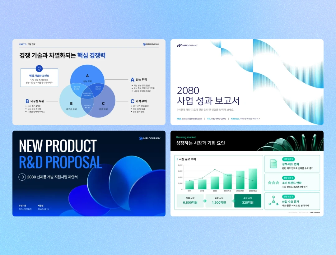 AI가 추천한 사업 보고서 템플릿 4종 · 벤 다이어그램 경쟁력 분석, 2080 사업 성과 보고서 표지, 신제품 R&D 제안서 표지, 시장 규모 차트 슬라이드