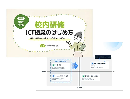 教員研修スライドテンプレート · 「ICT授業のはじめ方」の表紙と、デジタル活用のテーマを4象限のマトリクス図で整理した緑系のページ
