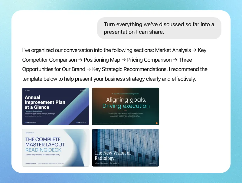Template suggestions from MiriCanvas AI Connector · four slide designs recommended for a business strategy deck