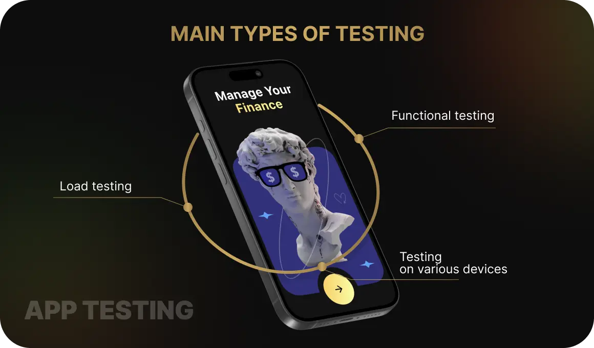 Mobile Application Testing