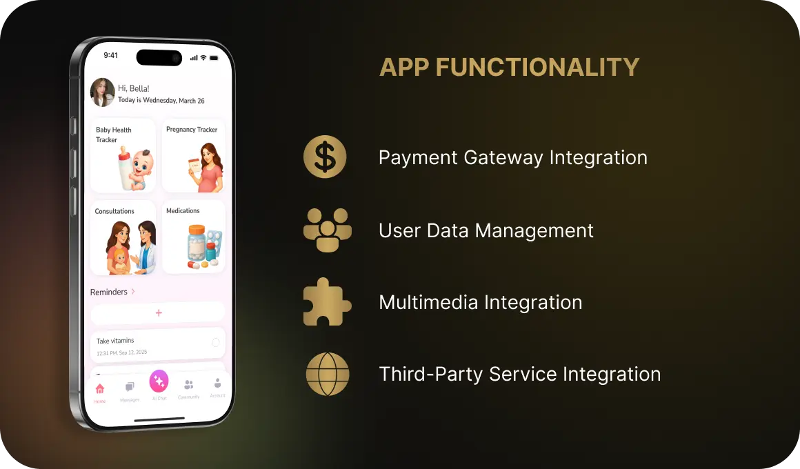 Functionality and additional functions of applications