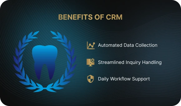 Benefits of a CRM System