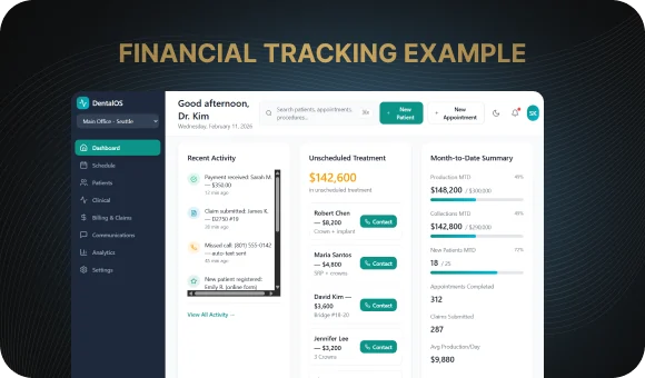 Example of Financial Tracking