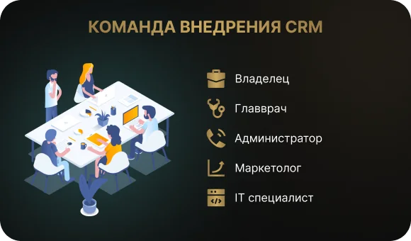 Команда внедрения