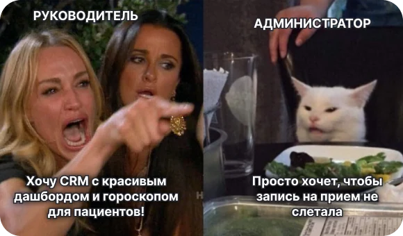 Требования к CRM