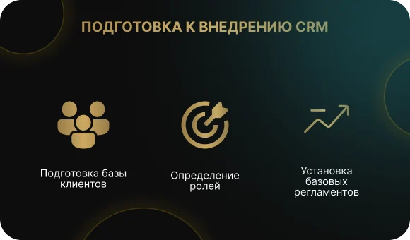 Что нужно подготовить до внедрения CRM