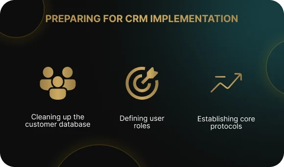 What to Prepare Before Implementing a CRM