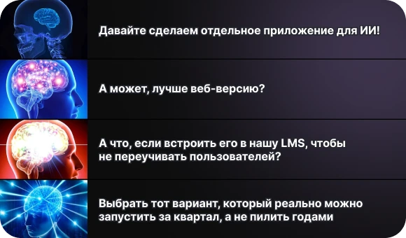 Варианты внедрения ИИ