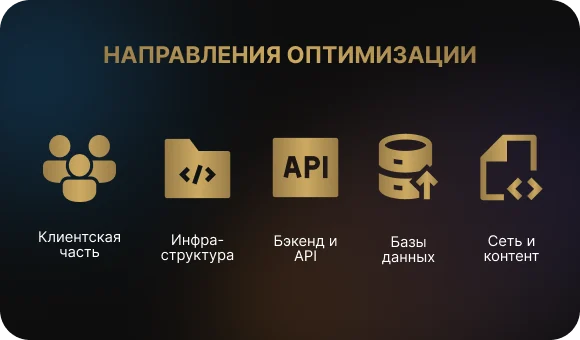 Основные направления оптимизации