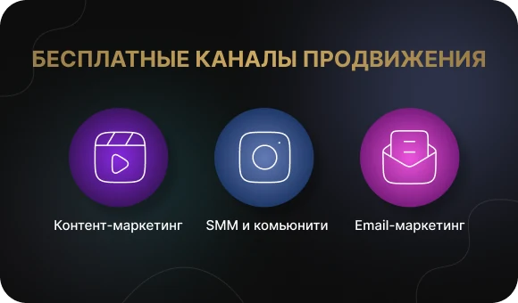 Бесплатные каналы продвижения