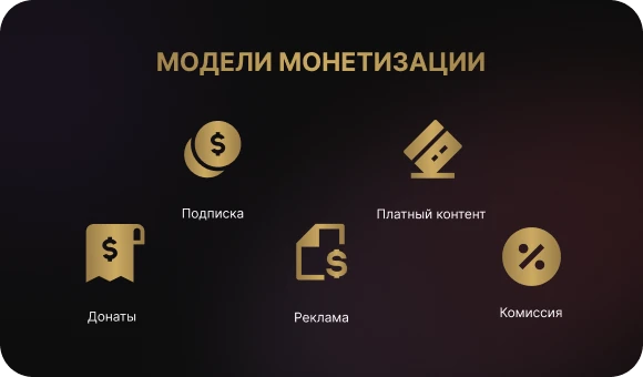 Продвижение и монетизация приложения
