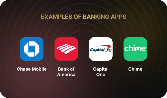 Examples of Banking Apps