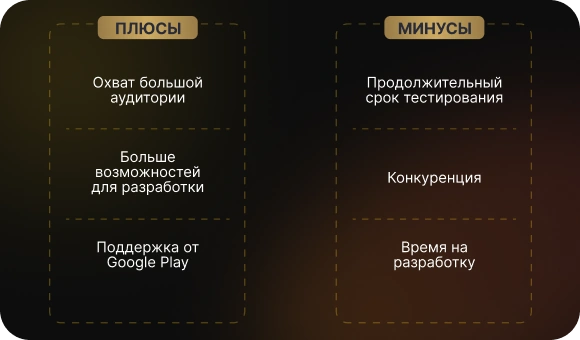 Плюсы и минусы разработки под Android