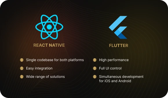 Cross-Platform Development Solutions