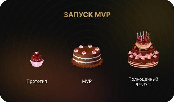 Запуск MVP