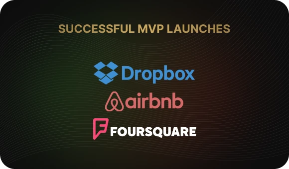 Successful Minimum Viable Product Launches