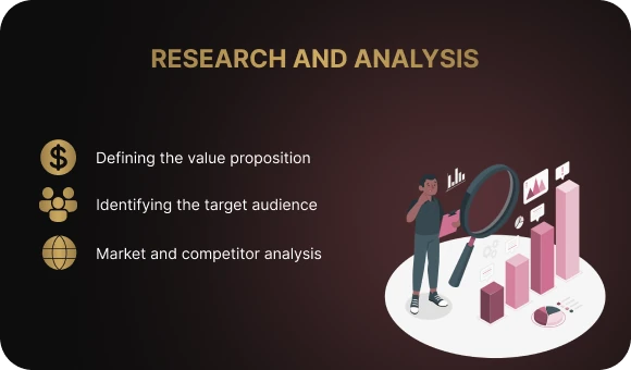 Defining the Audience and Analyzing the Market