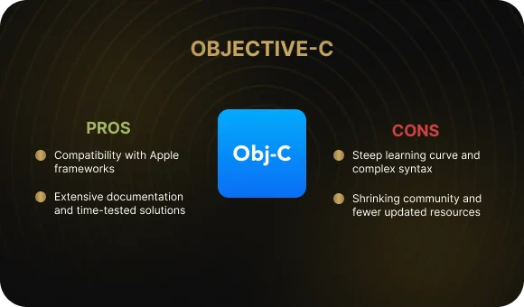 Objective-C — Apple’s Legacy Language That Still Works