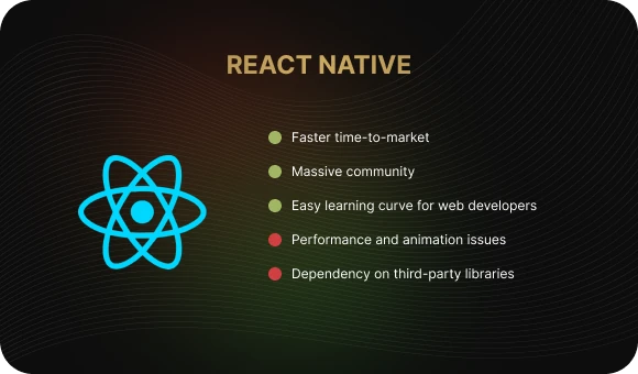 React Native — Developed by Meta