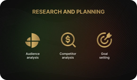 Competitor Research and Goal Setting
