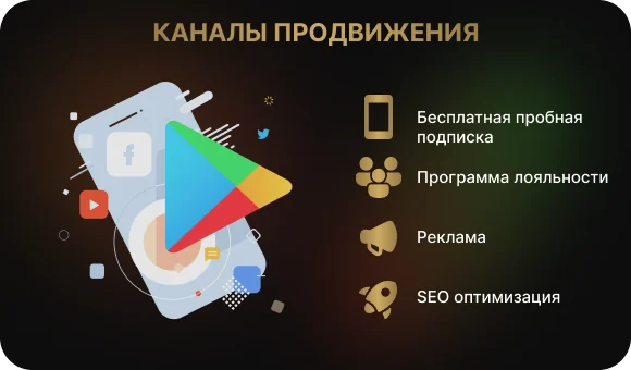 Продвижение приложения