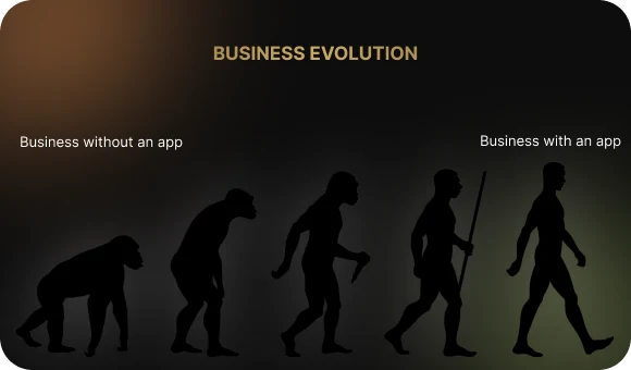 Business Evolution