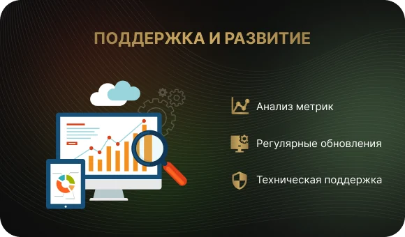 Поддержка и рост мобильного приложения