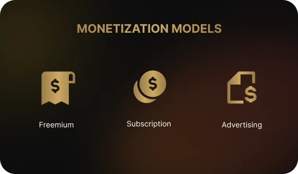 App Monetization Models