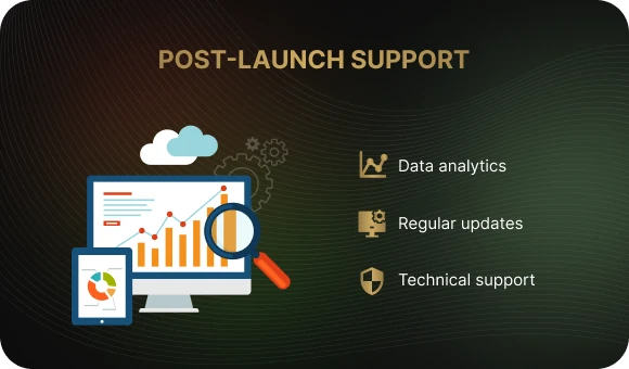 Mobile App Support and Growth