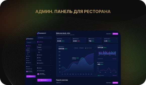 Административная панель приложения