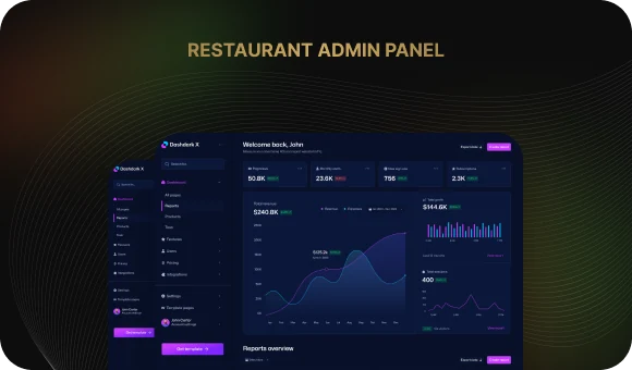 App Admin Panel