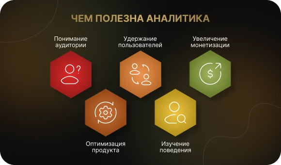 Чем полезна аналитика приложения