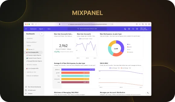 Mixpanel