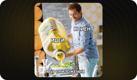 Тестирование и обратная связь