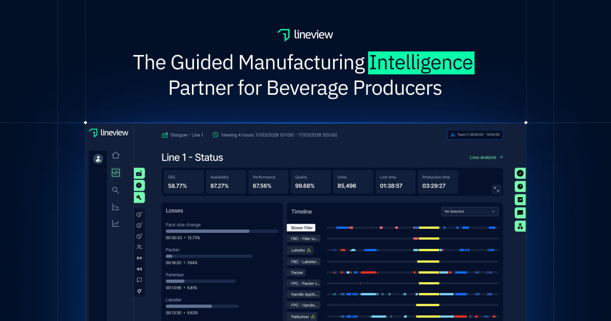 Lineview | Guided Manufacturing Intelligence for Beverage