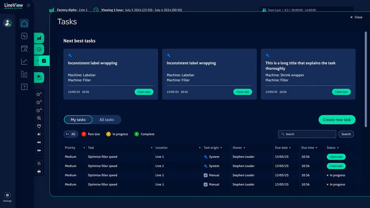 Dashboard showing factory tasks with statuses like claim task, in progress, organized by priority and owner.