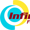 Infinite Financial Solutions Pty Ltd logo