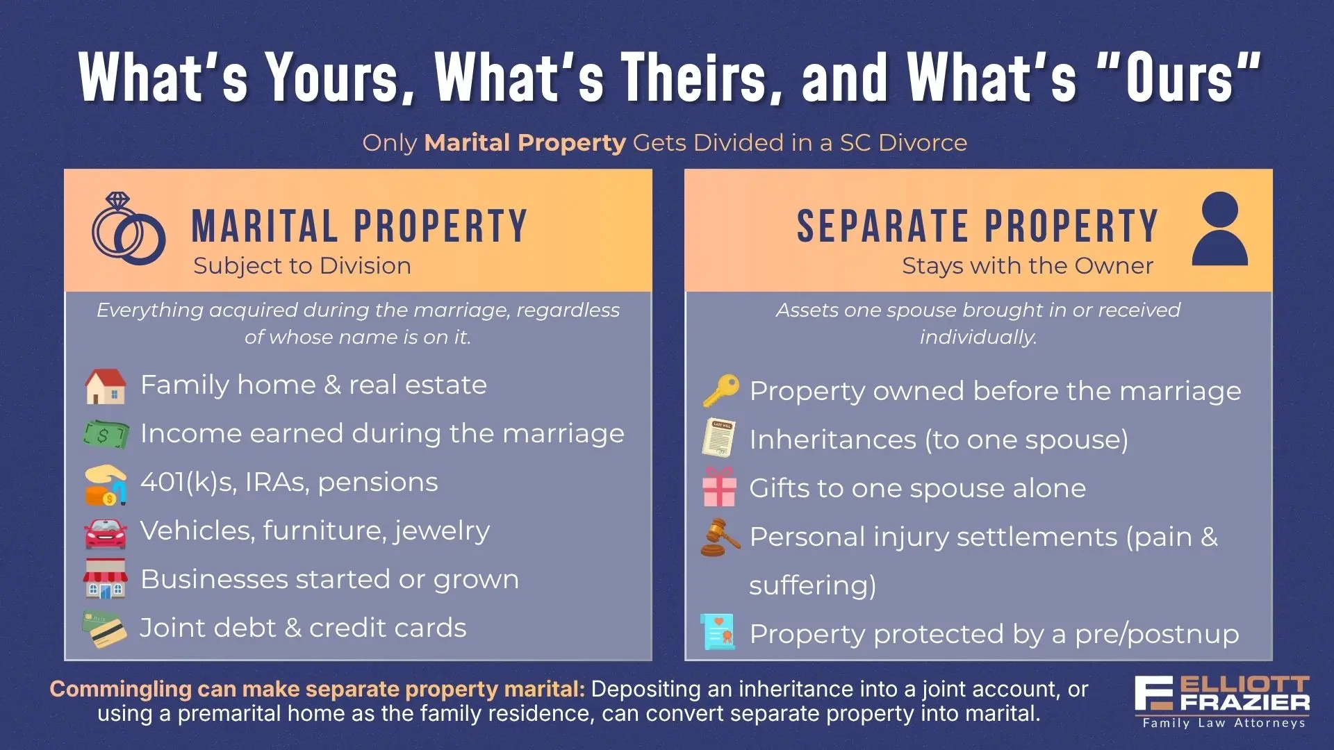 What's Yours, What's Theirs, and What's "Ours"