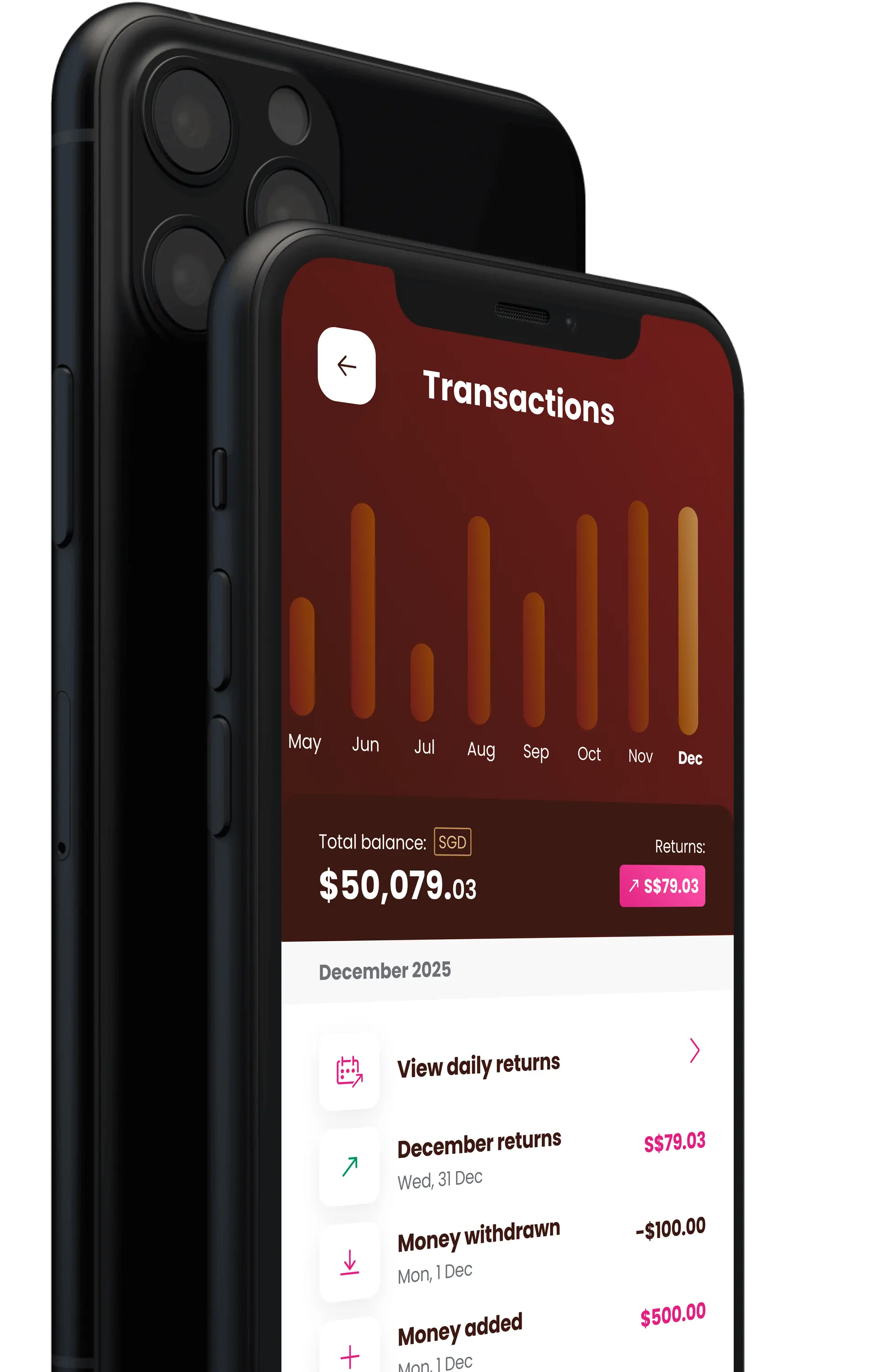 Photo of Chocolate Finance's App in a mobile phone where customers can see their daily returns on their savings.