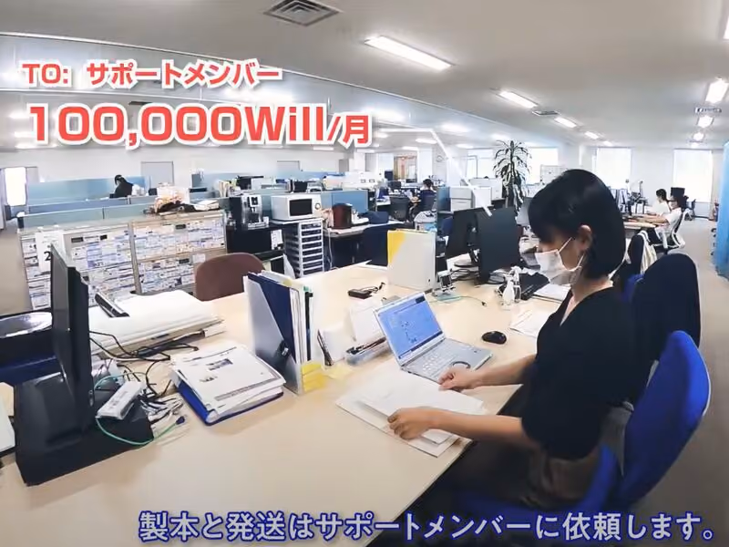 Le Will : une monnaie interne pour organiser le travail