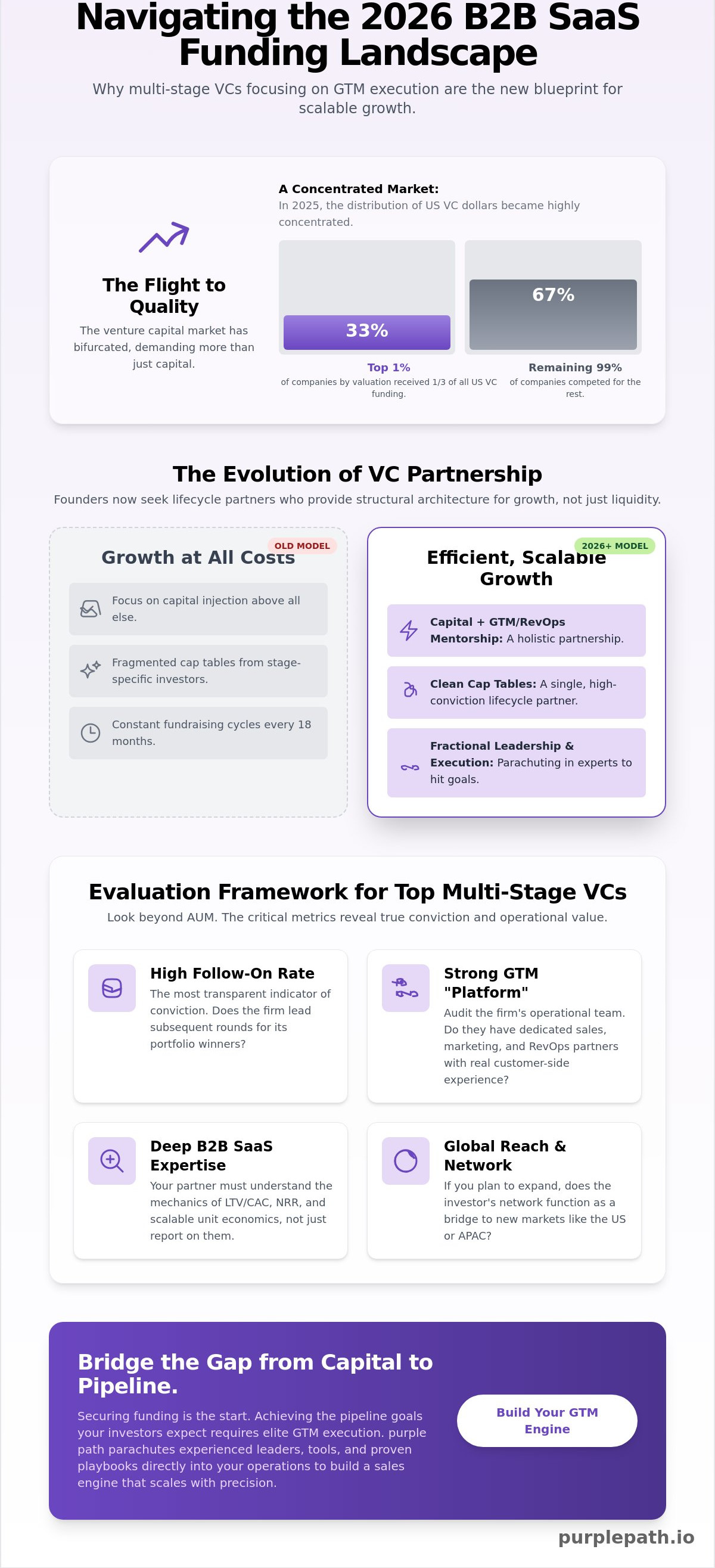 Best multi-stage venture capital firms 2025 or 2026