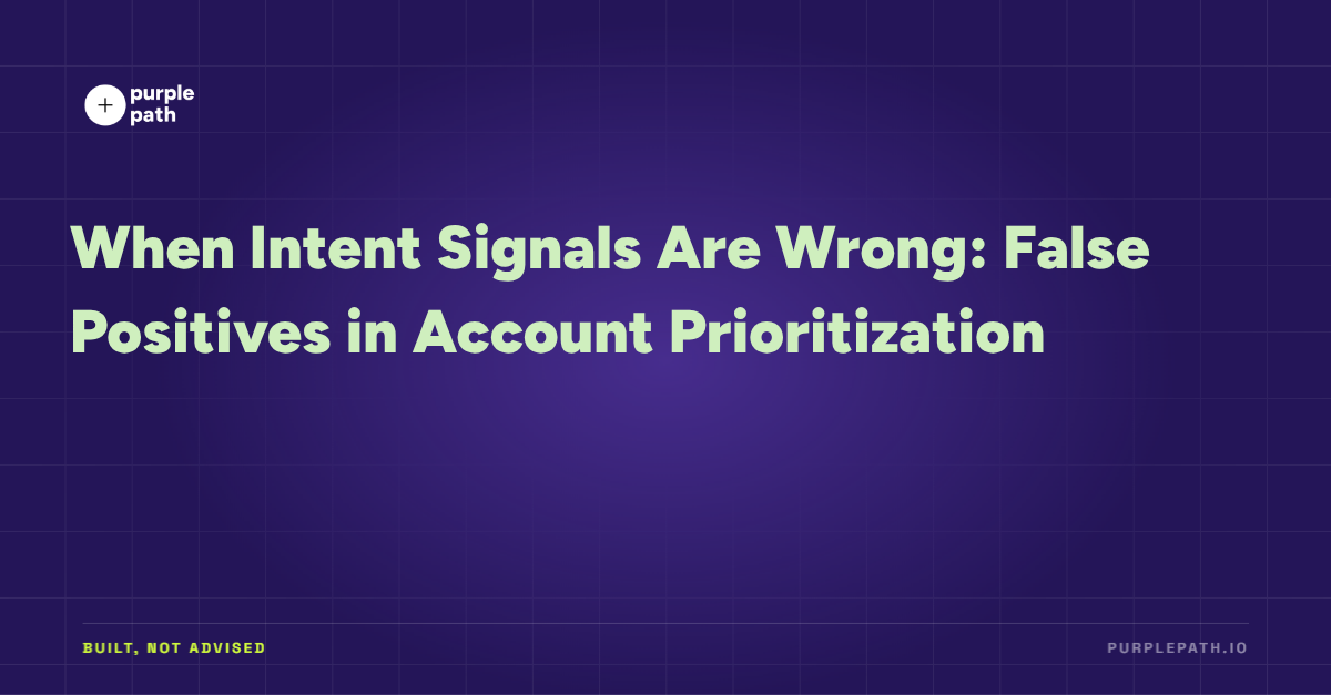 When Intent Signals Are Wrong: False Positives in Account Prioritization