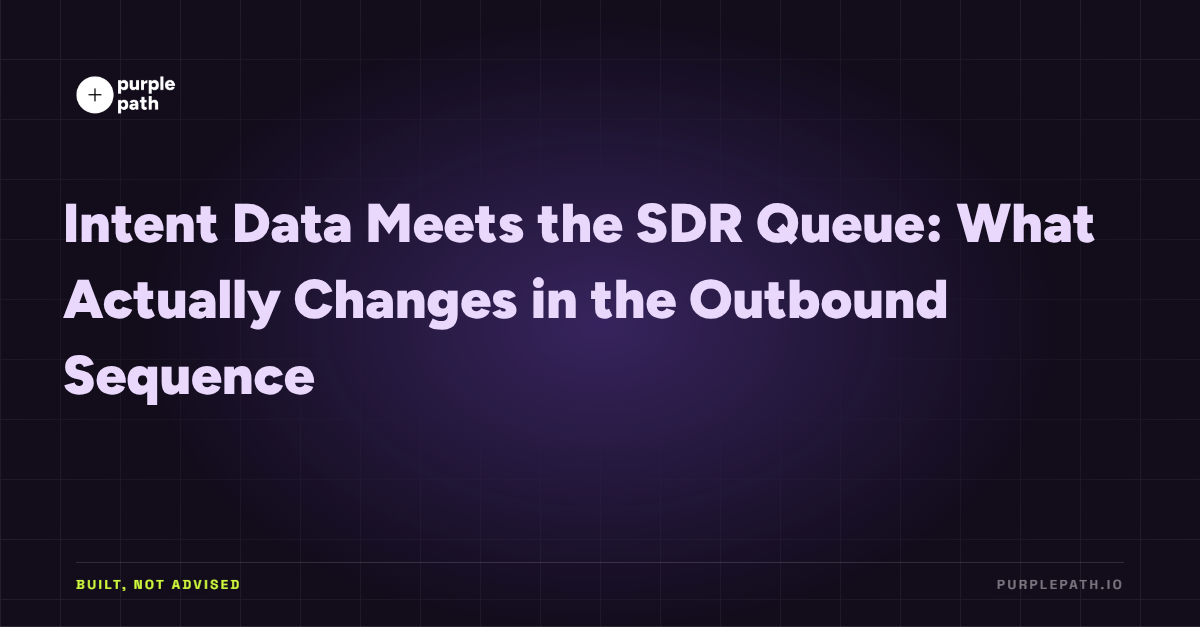 Intent Data Meets the SDR Queue: What Actually Changes in the Outbound Sequence