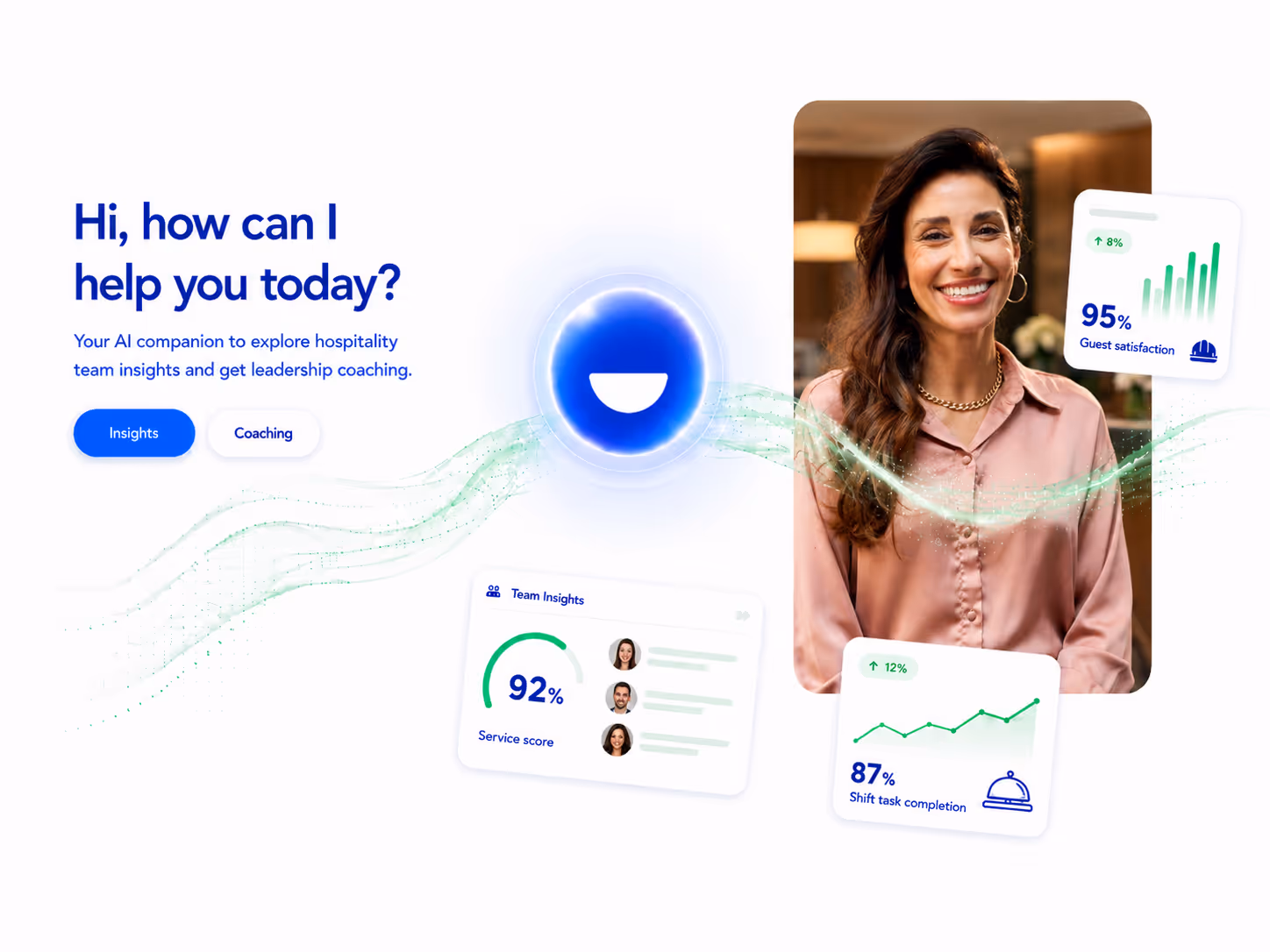 Smiling woman with hospitality AI showing guest satisfaction, service score, and shift task completion stats.