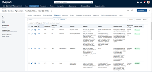 Obligation management with Agiloft